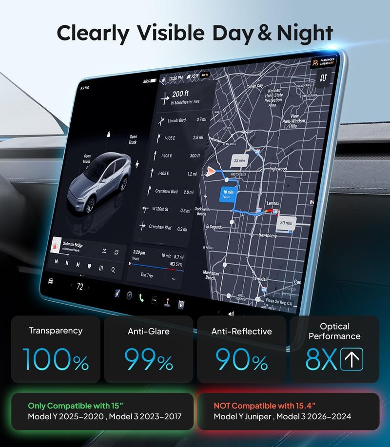 Wigoo Tesla Model Y & Model 3 Screen Protector Matte [No More Glare & Fingerprint] Model Y(2020~2025)/Model 3(2017~2023) Accessories, Tempered Glass Protector with Alignment Kit - Image 3